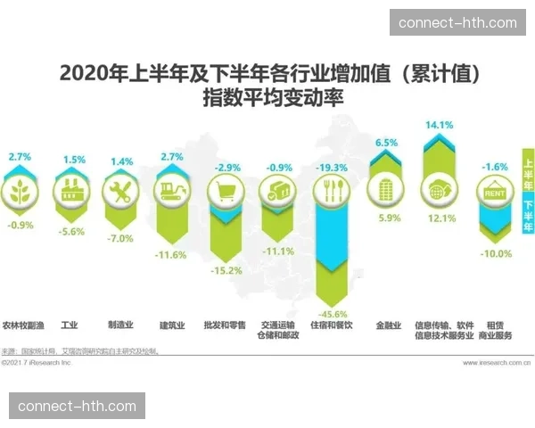 赞助激活平台引入效果评估 完善价值衡量标准